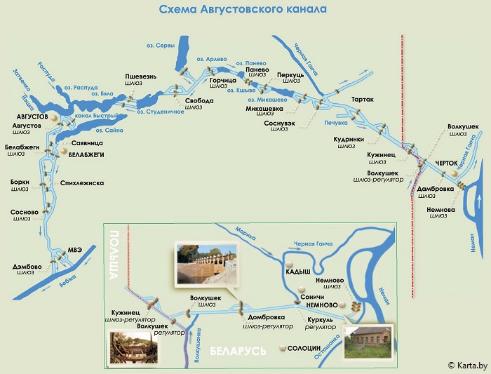 Августовский канал, Схема, Карта